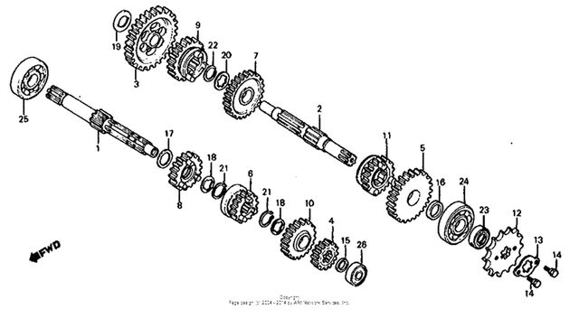 Overbrenging